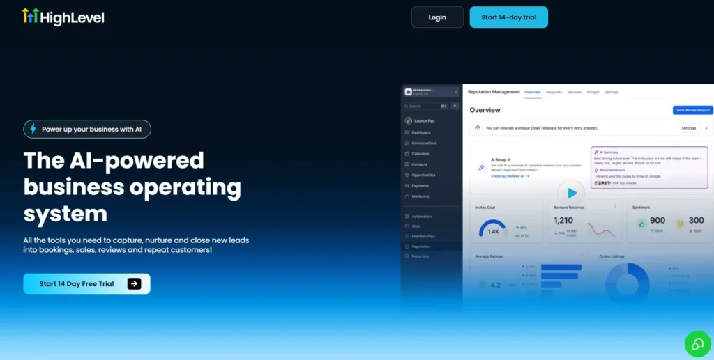GoHighLevel CRM